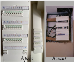 Rénovation d'un tableau électrique